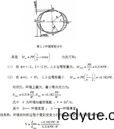 顆(ke)粒機(ji)製粒機(ji)工(gong)作(zuo)工(gong)鑛(kuang) 顆(ke)粒機(ji)製(zhi)粒(li)機工(gong)作(zuo)工鑛