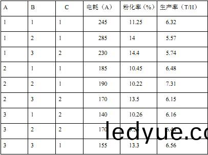 顆(ke)粒機(ji)製(zhi)粒機(ji) 顆(ke)粒機(ji)製粒(li)機(ji)