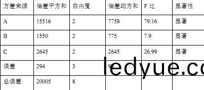 顆粒(li)機(ji)製粒機實驗 顆粒(li)機製(zhi)粒機(ji)實(shi)驗(yan)