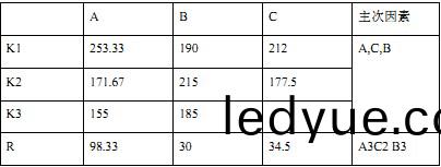 顆粒機製(zhi)粒(li)機實驗 顆(ke)粒(li)機製粒機實驗(yan)