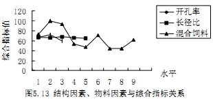 顆粒機製粒機 顆粒(li)機(ji)製粒機