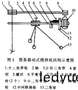 小型攪(jiao)拌機結(jie)構(gou)示(shi)意圖(tu)