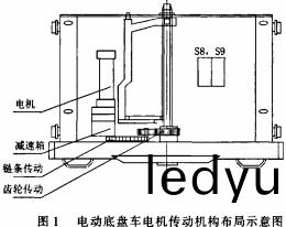 配電櫃(gui)開關櫃(gui) 配(pei)電(dian)櫃(gui)開(kai)關(guan)櫃