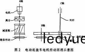 配(pei)電櫃(gui)開(kai)關櫃(gui)