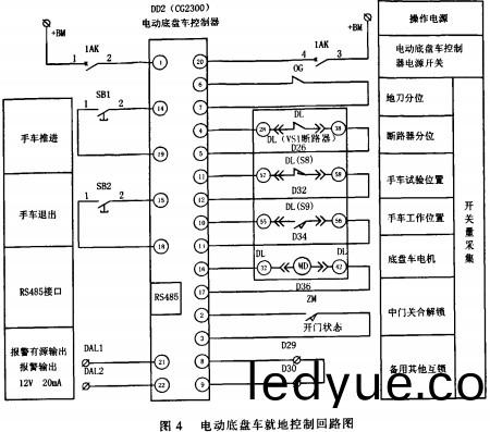 配(pei)電櫃開關櫃 配電(dian)櫃開關(guan)櫃