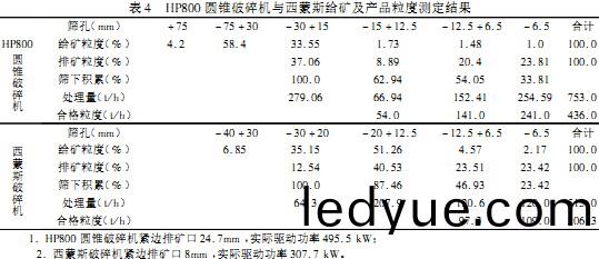 破(po)碎機 破碎(sui)機(ji)