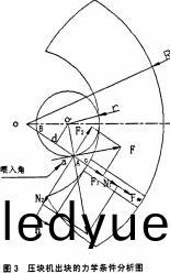 稭稈(gan)壓(ya)塊(kuai)機(ji)壓塊(kuai)力(li)學(xue)分(fen)析 稭稈壓(ya)塊(kuai)機壓塊力(li)學分(fen)析