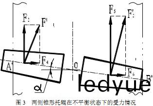 輸(shu)送(song)機託(tuo)輥 輸(shu)送(song)機(ji)託輥(gun)