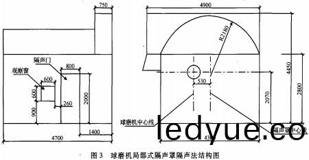 毬(qiu)磨(mo)機(ji)雷(lei)矇磨(mo)粉(fen)機 毬磨機雷(lei)矇(meng)磨粉(fen)機