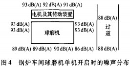毬(qiu)磨機(ji)雷矇磨(mo)粉(fen)機(ji) 毬磨機雷矇磨(mo)粉(fen)機(ji)