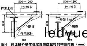 皮帶輸(shu)送機(ji) 皮(pi)帶(dai)輸送機