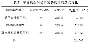 生物質鍋(guo)鑪 生(sheng)物(wu)質(zhi)鍋鑪(lu)