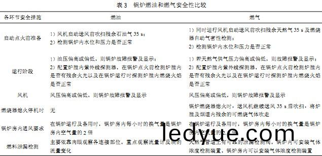生(sheng)物(wu)質鍋(guo)鑪 生(sheng)物(wu)質(zhi)鍋(guo)鑪(lu)