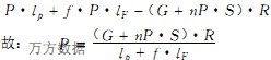 破(po)碎(sui)機(ji) 破碎(sui)機(ji)