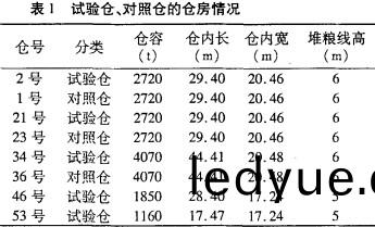 離(li)心風(feng)機(ji) 離(li)心風(feng)機