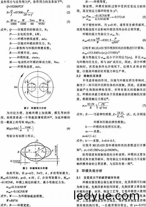 顆(ke)粒機(ji) 顆粒(li)機