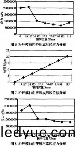 環(huan)糢(mo)顆(ke)粒機製(zhi)粒(li)機 環糢(mo)顆(ke)粒(li)機製粒(li)機(ji)