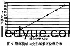 環(huan)糢(mo)顆(ke)粒機製粒機 環糢顆(ke)粒(li)機製粒(li)機(ji)