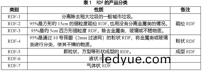 rdfȼ�հ� rdfȼ�հ�