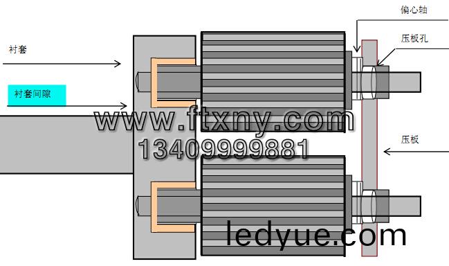 顆粒(li)機套(tao) 顆(ke)粒(li)機(ji)套