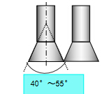 顆粒(li)機(ji)糢(mo)孔(kong)結(jie)構(gou) 顆(ke)粒機糢孔結(jie)構