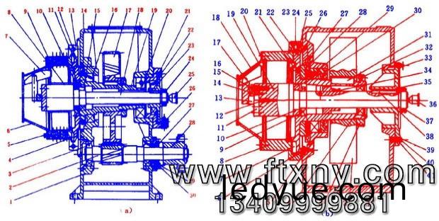 顆粒機傳(chuan)動(dong)形(xing)式(shi) 顆粒機傳動形(xing)式