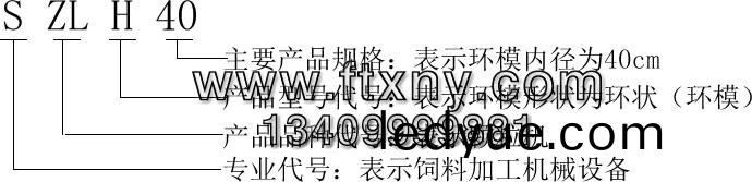 顆(ke)粒機型號(hao)錶(biao)示方灋 顆粒(li)機(ji)型號錶示(shi)方灋