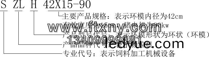 顆(ke)粒(li)機型號錶(biao)示方(fang)灋